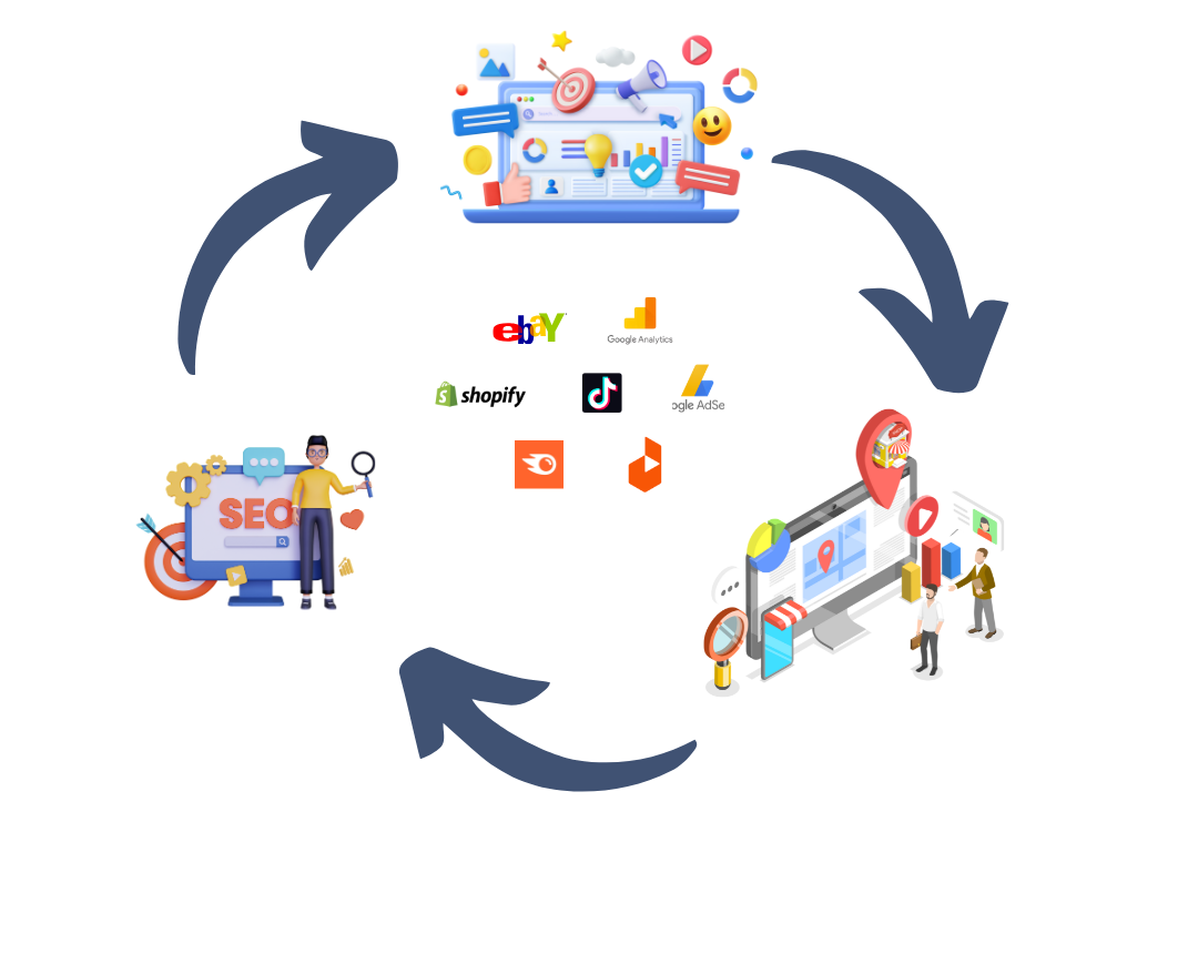 Logo for the course showing seo written on it and images for ecommerce and digital marketing connected wit arrows